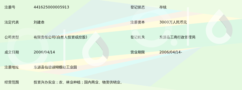 河源市新華豐實業發展 投資興辦實業的區域引擎