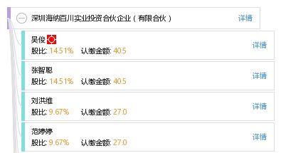 深圳海納百川實業投資合伙企業（有限合伙） 以實業投資撬動未來增長新引擎